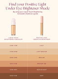 Positive Light Under Eye Brightener